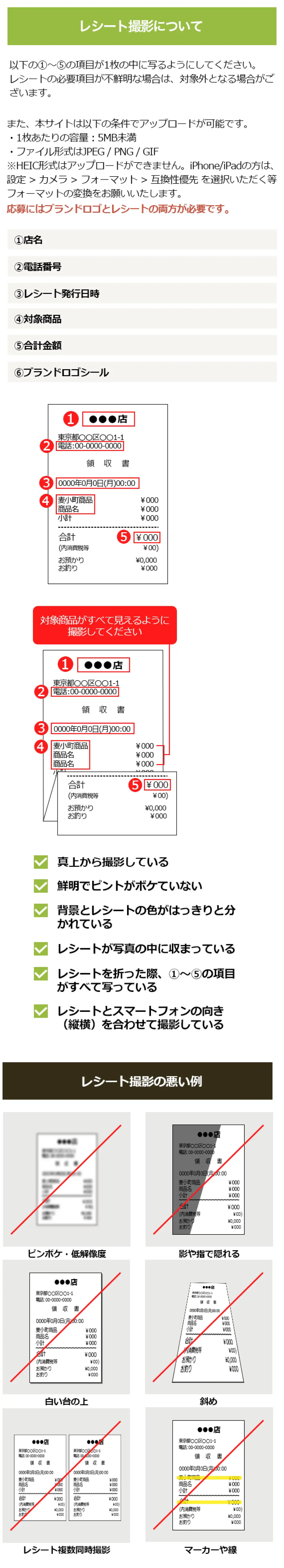 撮影上の注意